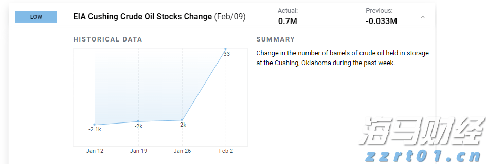 我省首个跨境电商网购保税零售进口退货中心仓投运