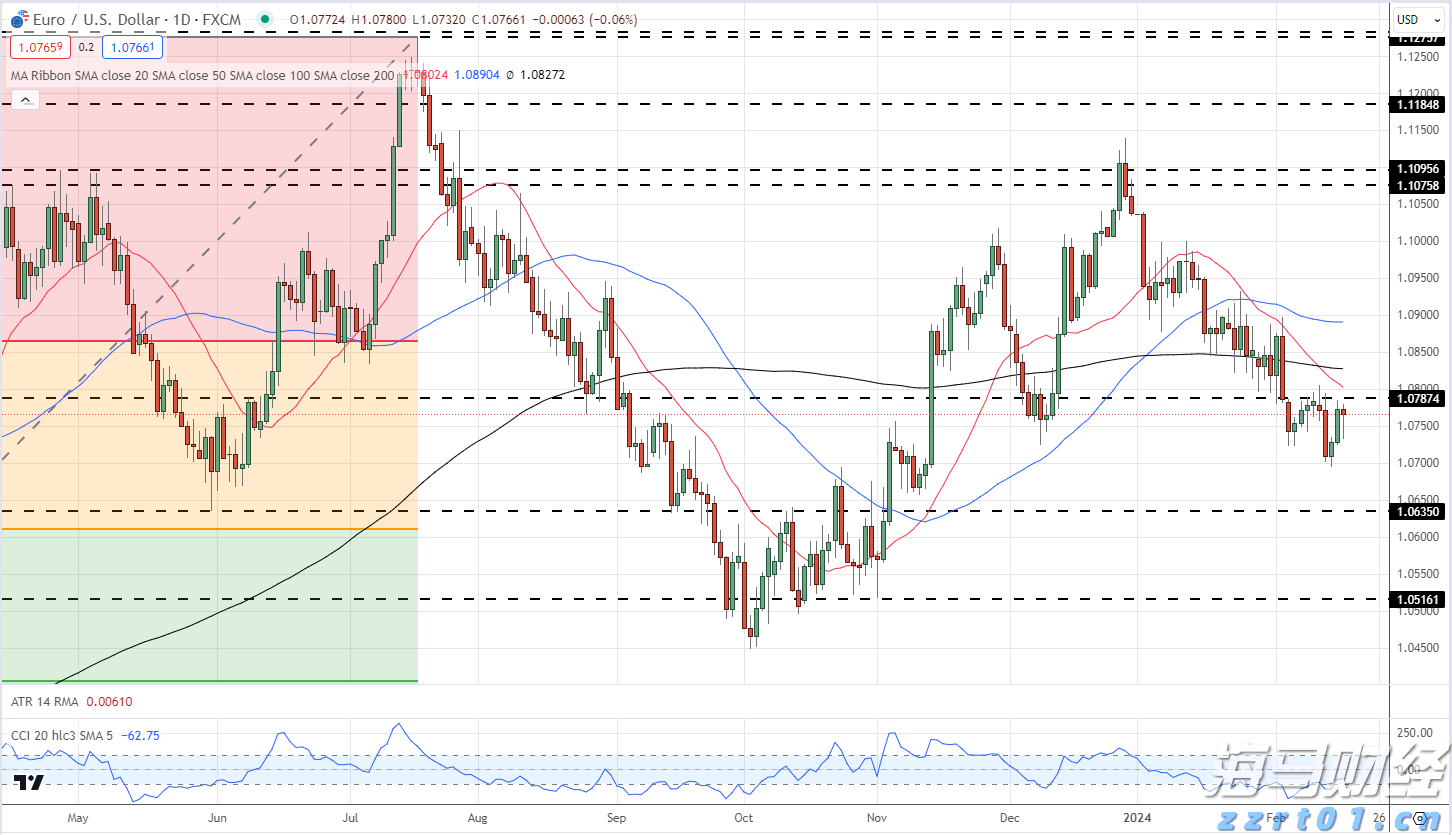 光大证券:下半年市场将开启下一阶段上涨行情并有望突破2024年同期阶段性高点