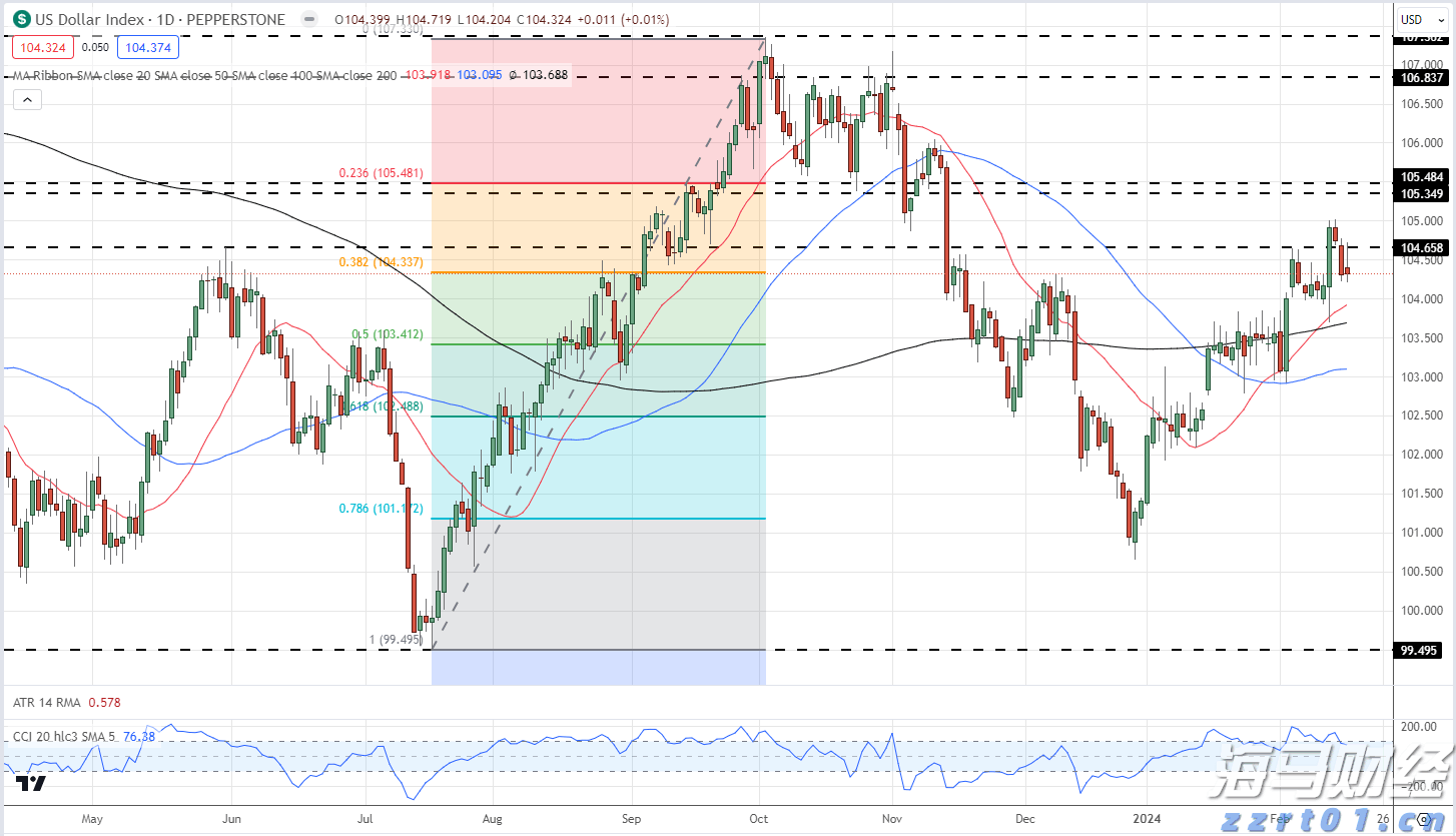 工商银行马鞍山含山支行成功举办 住房公积金惠民惠企政策暨工行金融产品宣讲会