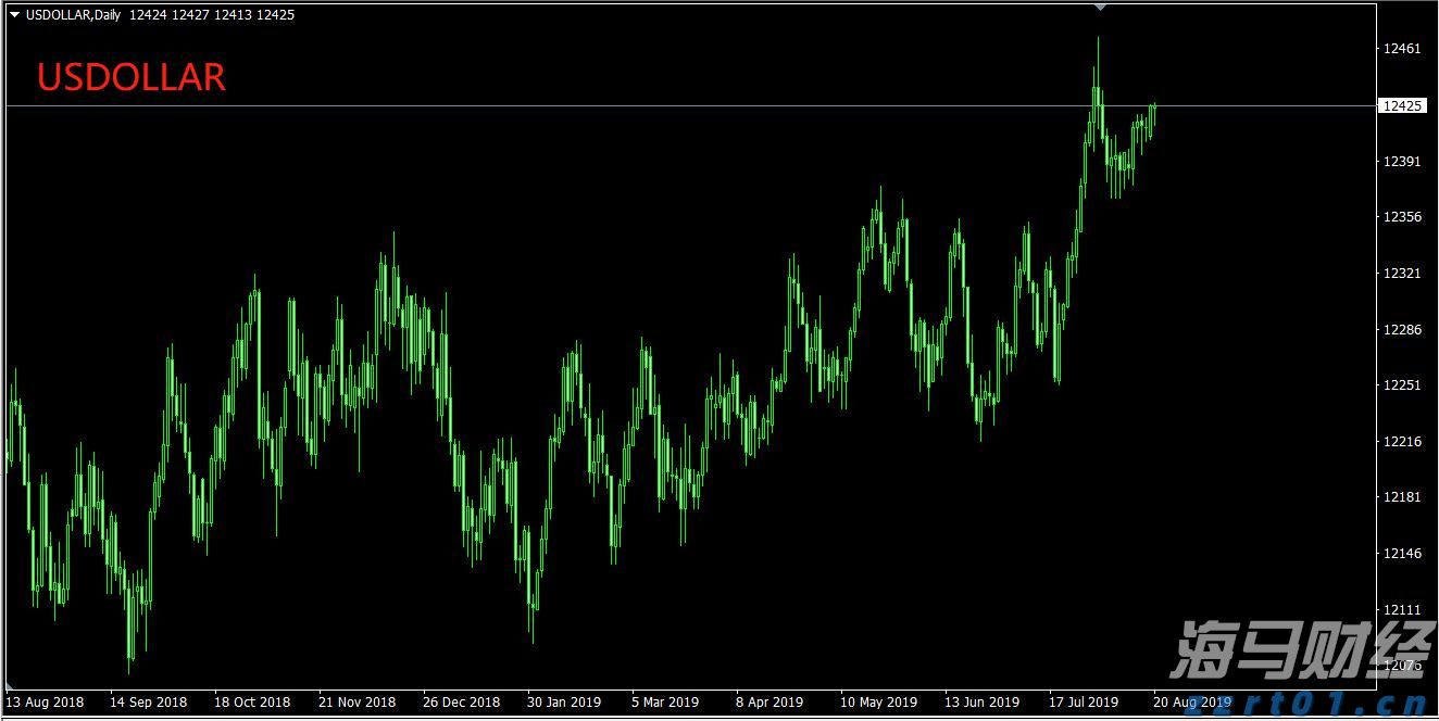 国家发展改革委:2025年上半年以工代赈吸纳208万名低收入群众就近就业