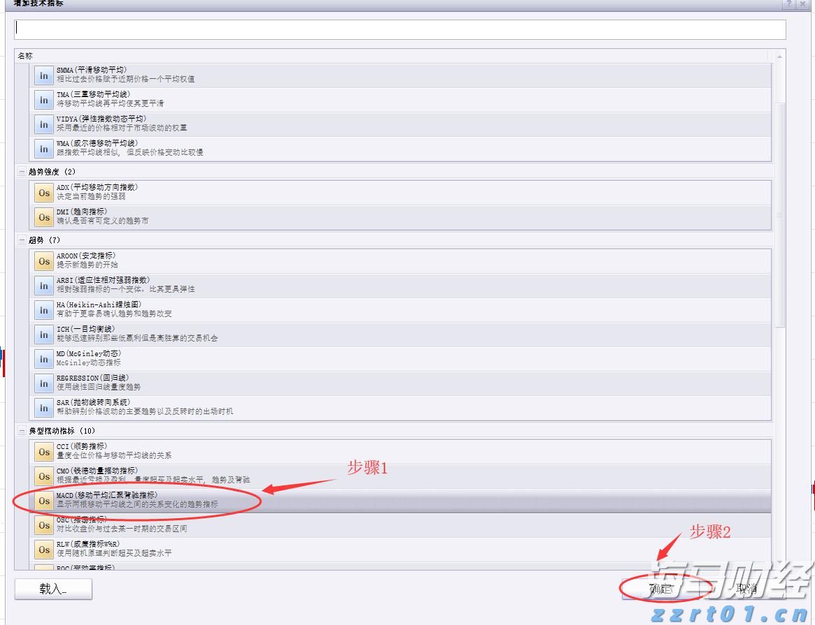 A股反弹促成17.8%“大逆转行情”,摩根大通引领新兴市场牛市