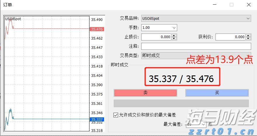 白宫经济顾问：美联储货币政策不应受政治力量影响