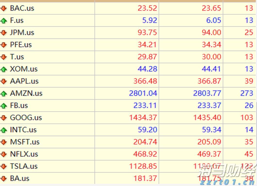 福建部署推动食品安全“两个责任”工作机制落实