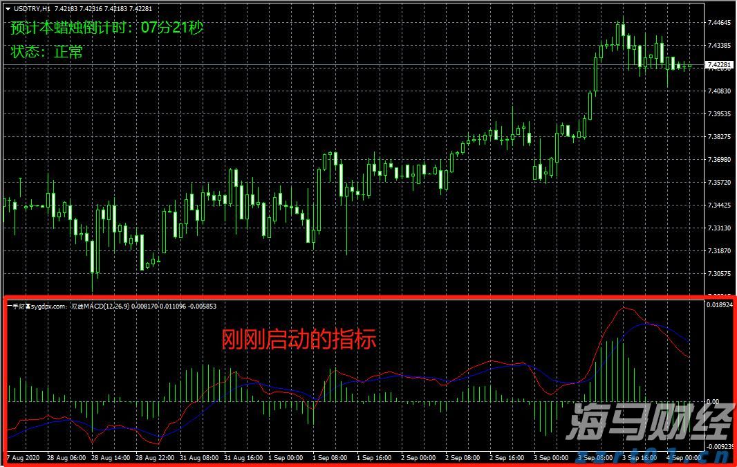 Joby Aviation(JOBY.US)考虑收购Blade(BLDE.US)以拓展空中出租车市场