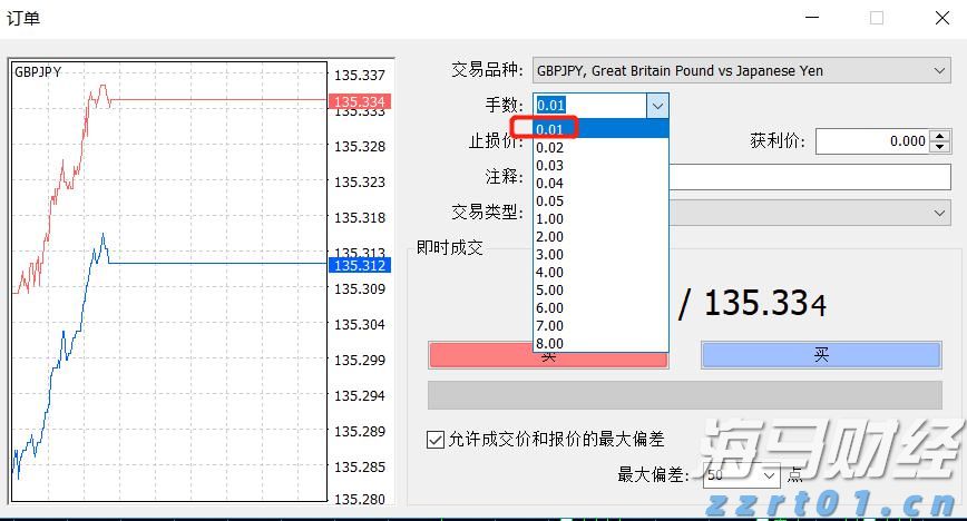 财通证券:再提“防空转”意味着什么?