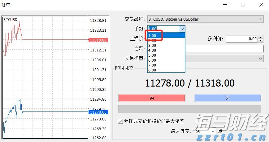 财通证券:再提“防空转”意味着什么?