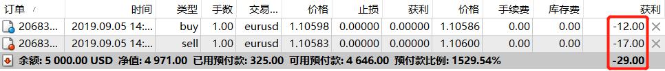 石破茂辞职 日本经济直面哪些挑战？