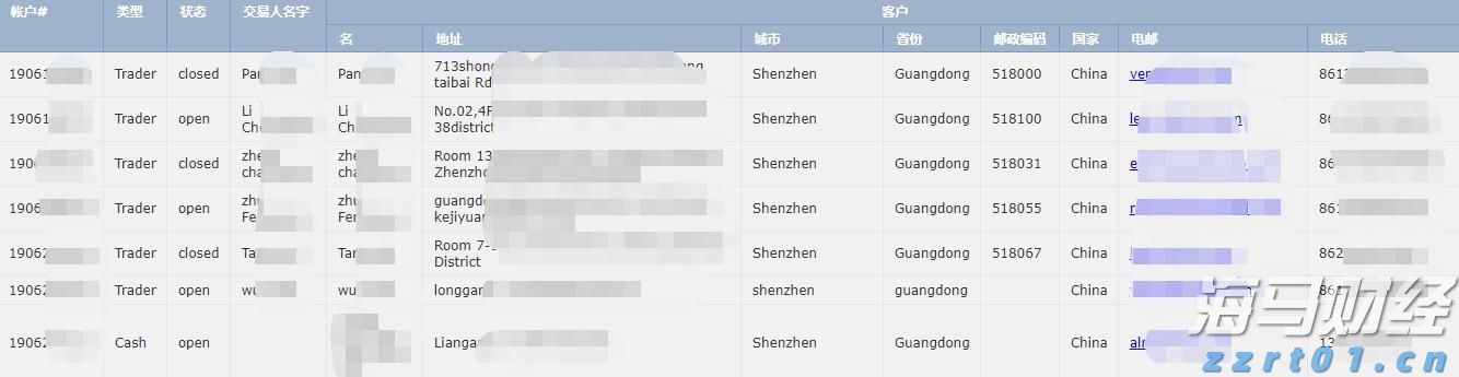 优化跨境金融服务兴业银行合肥分行落地首笔跨境代发业务