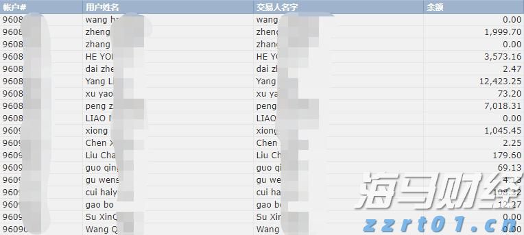 湖北将开展消费领域两大主题活动