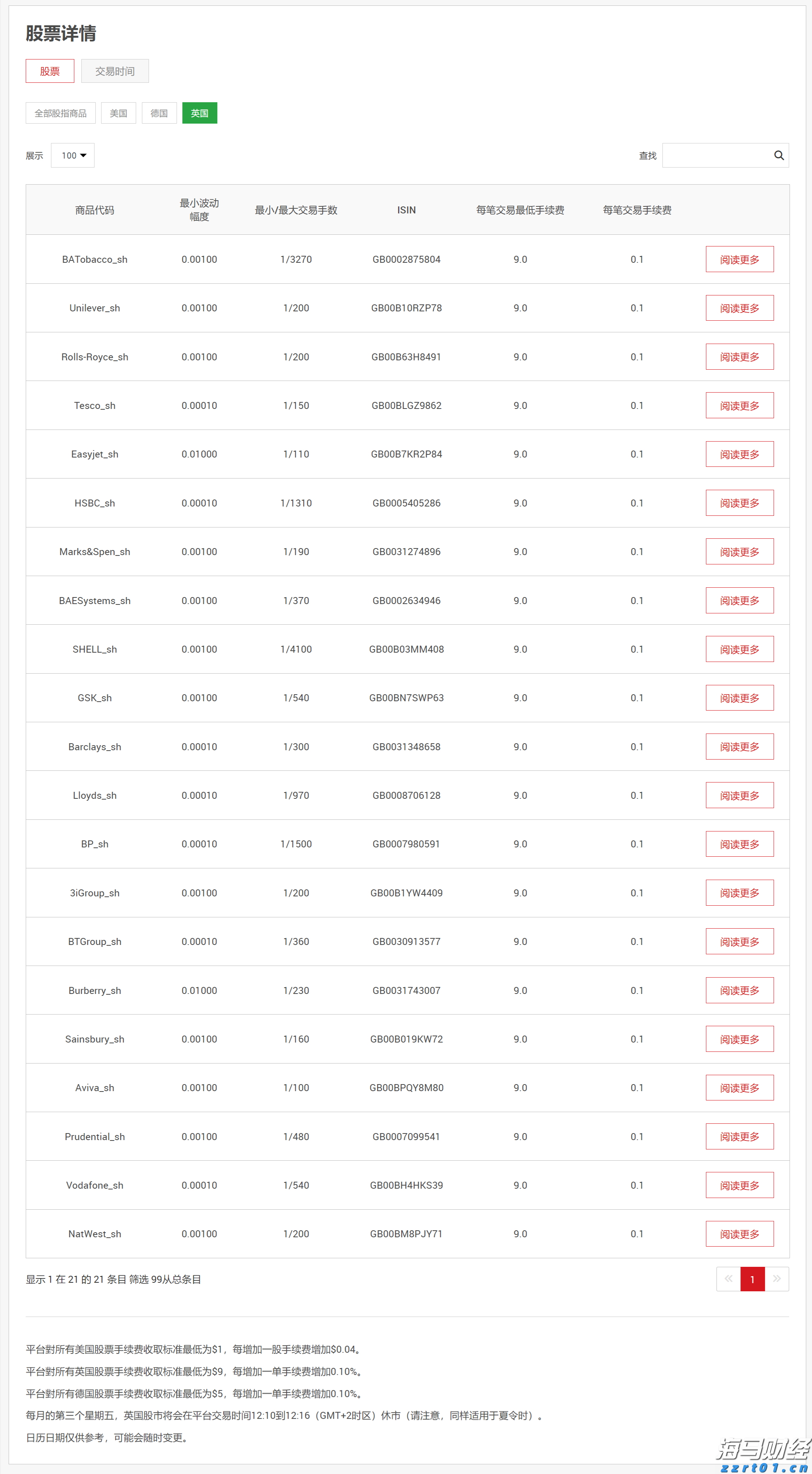 覃塘区山北乡:让流动党员成为家乡发展“红色引擎”