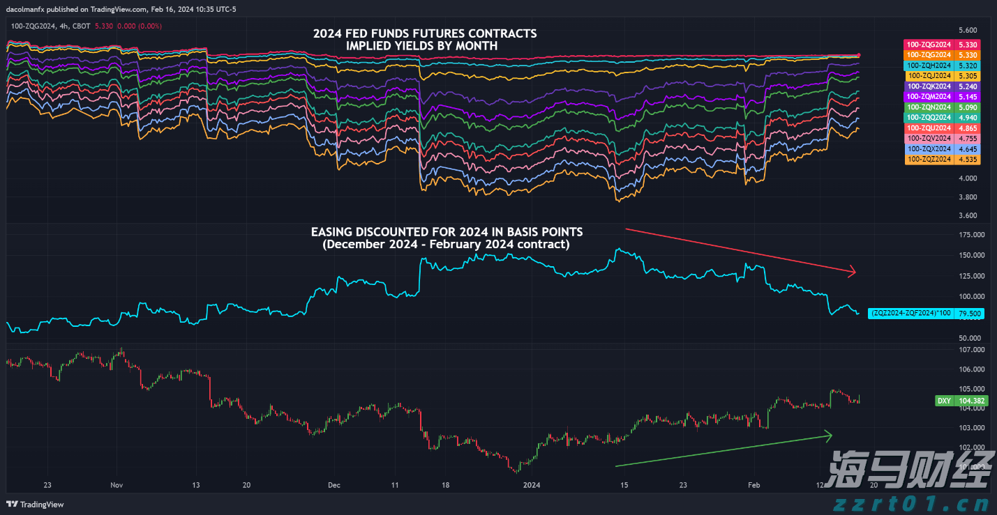铁矿石价格低迷 力拓(RIO.US)上半年利润创五年新低