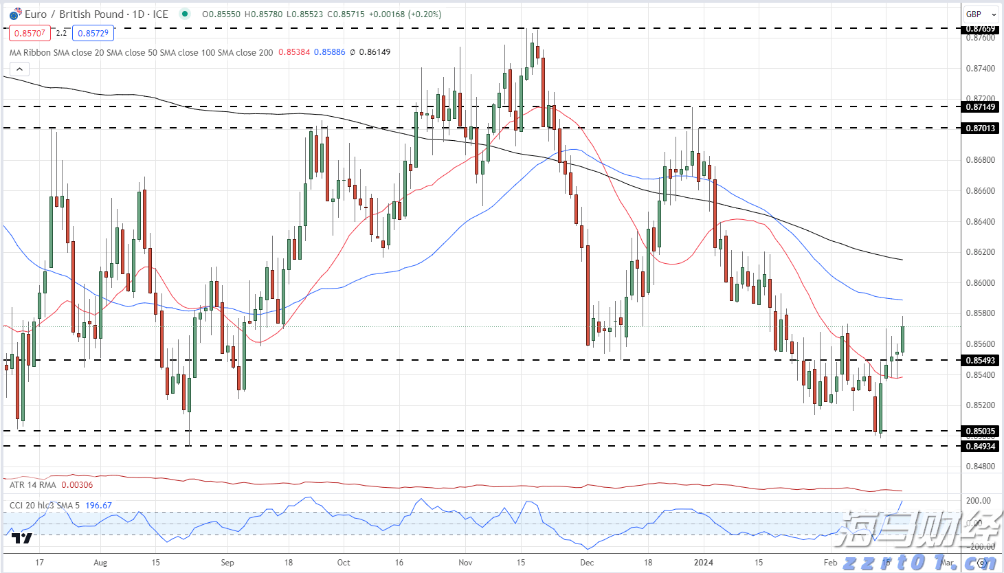 珠澳科创力量崛起!“澳门