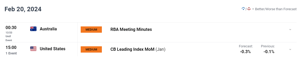 太古地产(01972)发布中期业绩 股东应占基本溢利44.2亿港元 同比增长15%