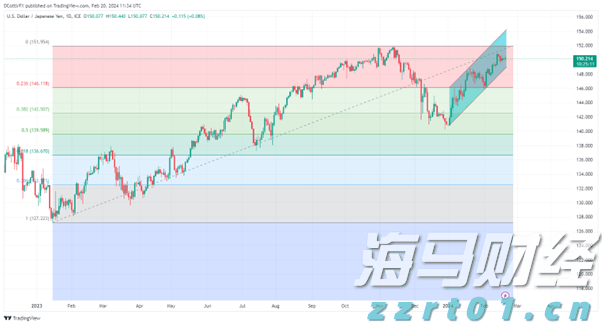 快讯丨朱会东主持召开贵港市涉重金属环境安全隐患排查整治工作领导小组第三次全体会议
