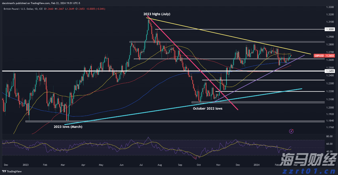 形成合力解决城区道路积水难题