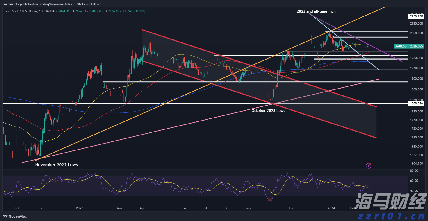 形成合力解决城区道路积水难题