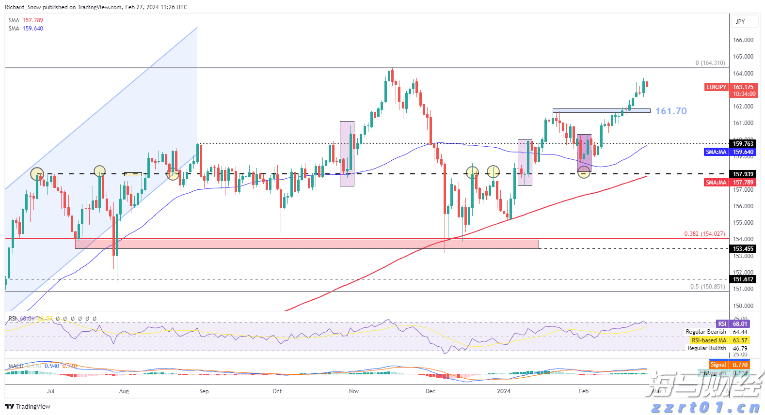 江苏省市场监管系统助企纾困稳企强链措施落地实例（第五批）
