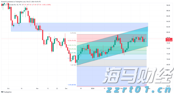 国务院国资委:优化国有资产配置,抵制“内卷”,强化重组整合