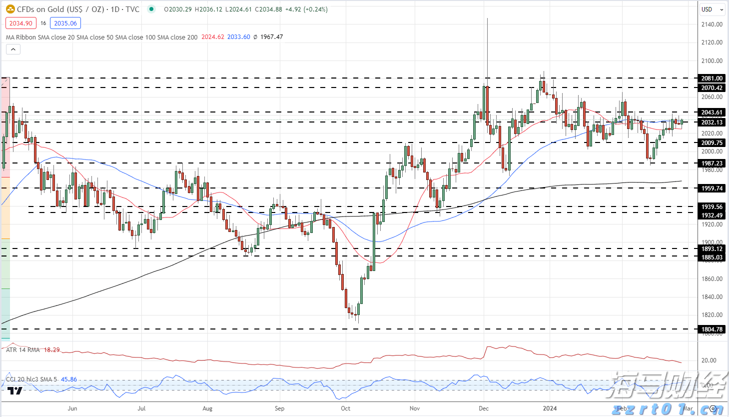 放飞和平鸽 纪念大会在《歌唱祖国》大合唱中结束