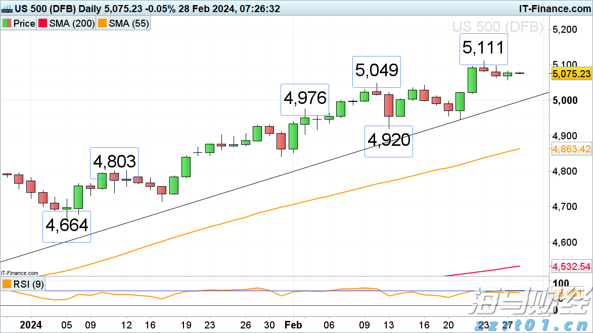 自然资源部针对广东海南启动海洋灾害应急响应