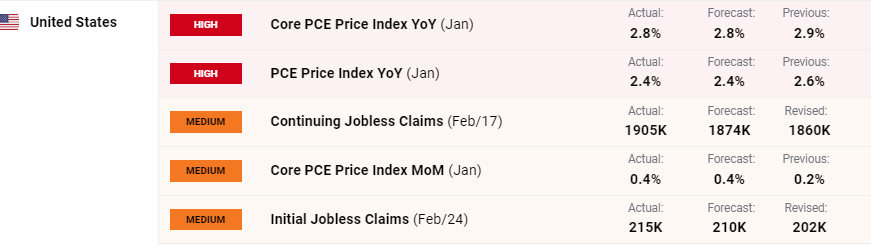 瑞银(UBS.US)CEO回应外汇衍生品亏损：非治理问题, 客户操作不当所致