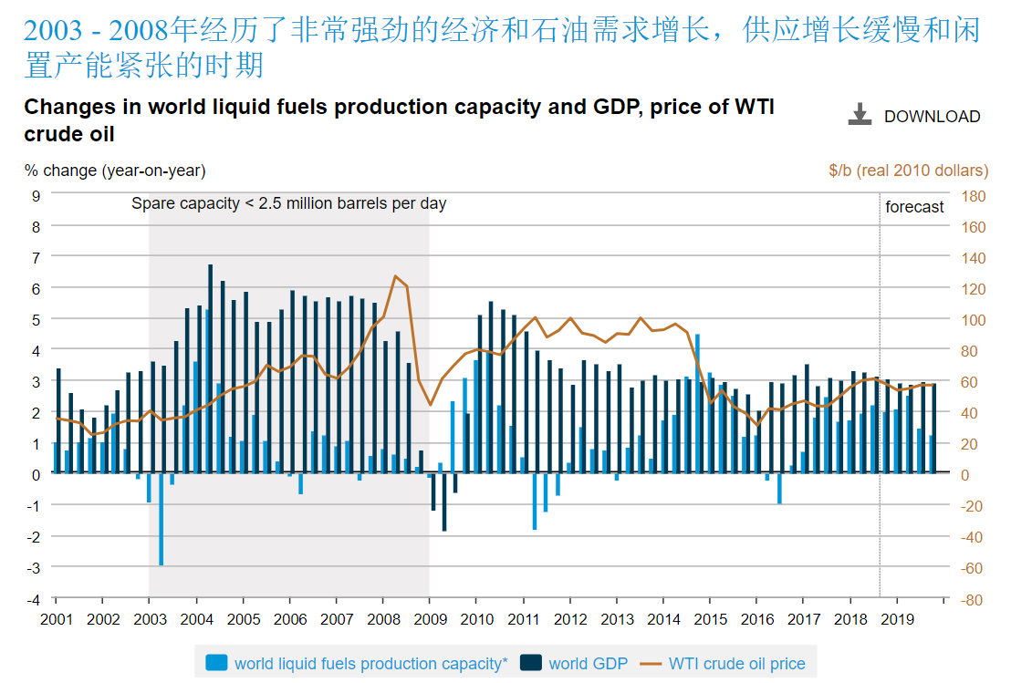 美股动态 | Q2利润和收入均超预期 纽曼矿业(NEM.US)上涨超6.7%