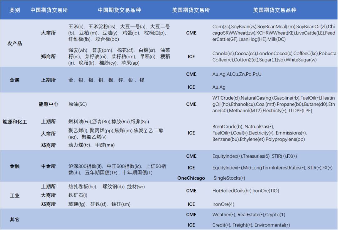 媒体报道：特斯拉(TSLA.US)机器人产量远未达标，承诺年底前生产5000台，现仅有几百台