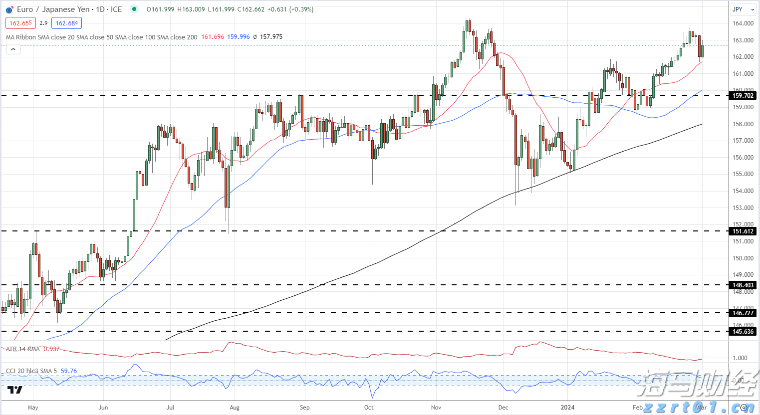  琼州海峡客滚船将于18日10时起复运