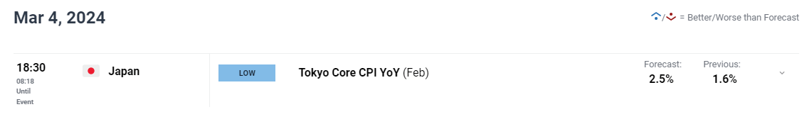 A股开盘速递 | A股维持小幅震荡！雅下水电概念持续升温 可控核聚变概念表现强劲