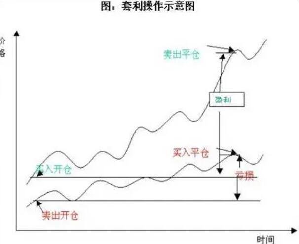 港股午评|恒生指数早盘下跌0.18%   英诺赛科（02577）涨幅达30%