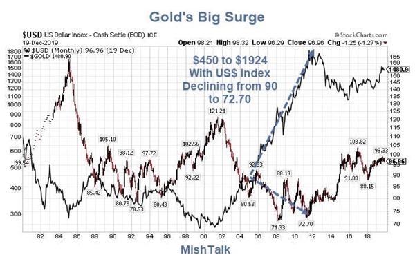 A股午评 | 沪指突破“924”行情高点 创指半日涨2.81% “牛市旗手”券商再发力