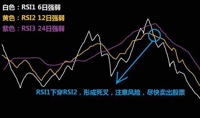 广东：十类网售产品赋码“溯源追根”