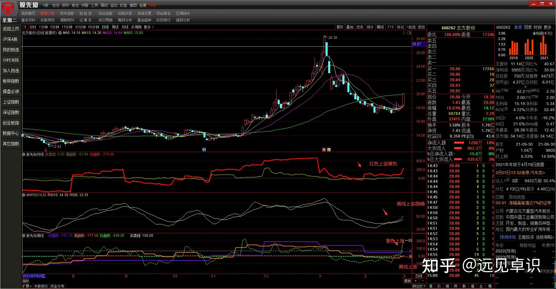 美国财政部长贝森特:美联储需要全面审查以评估有效性