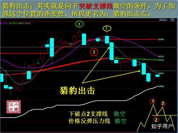 工信部：2023年上半年我国规模以上互联网企业完成互联网业务收入9613亿元 同比增长3.1%