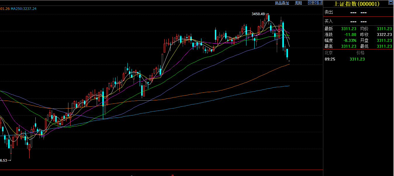 我国建立常态化巡回医疗制度