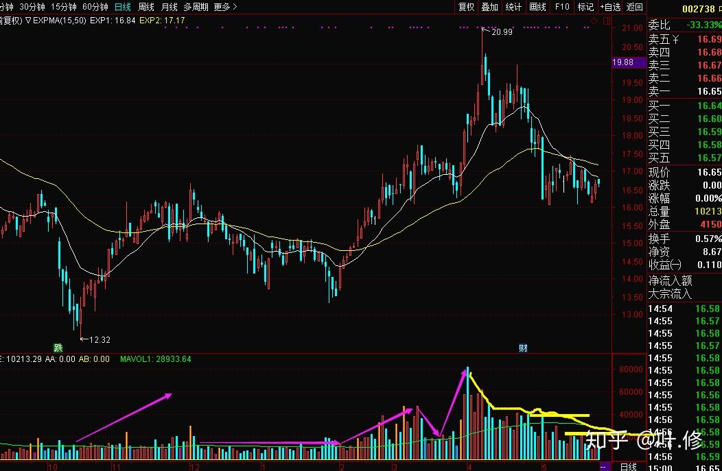美股估值警报:Smead Capital称已抵达“死亡线”