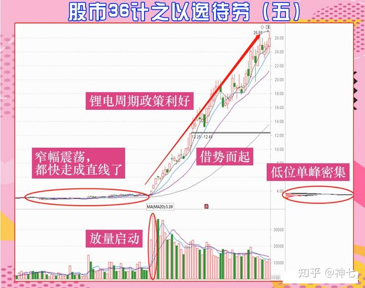 广东召开座谈会聚焦生猪产能“瘦身”，借“媒体+”赋能扩宽猪肉销售路径