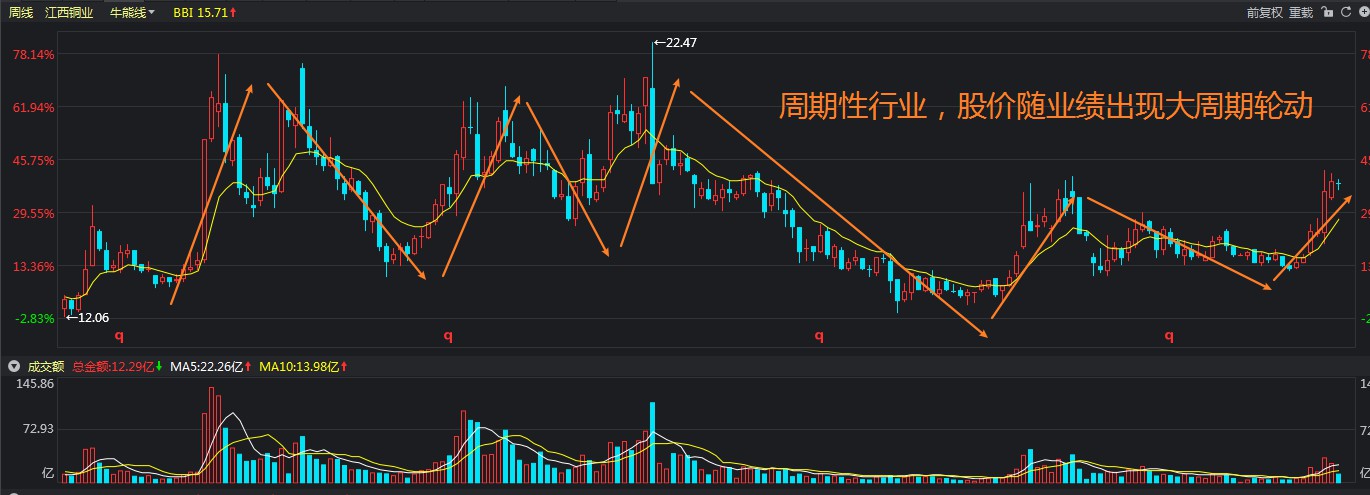 持续增持比特币!Strategy(MSTR.US)豪购24.6亿美元创第三大纪录