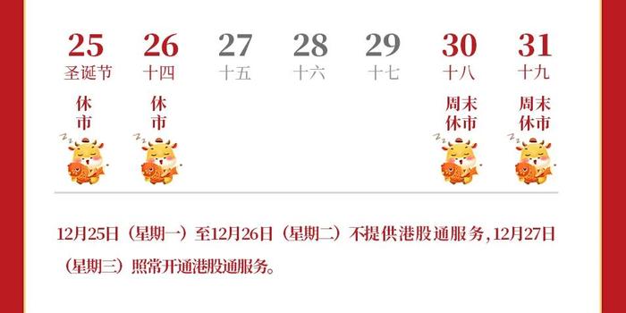 隔夜美股 | 三大指数表现不一 现货黄金一度突破3400美元
