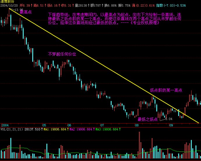 江西省市场监管局开展打击网络营销虚假宣传专项执法行动