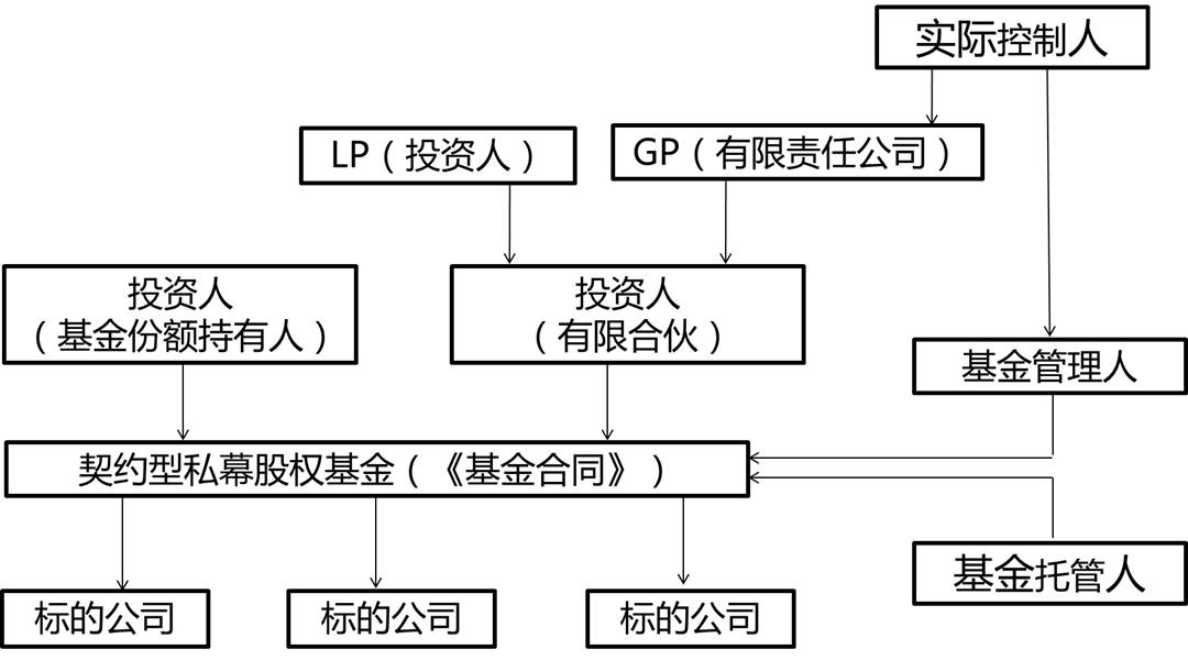 高盛：AI投资将反哺核心业务 上调Alphabet(GOOG.US)目标价至234美元