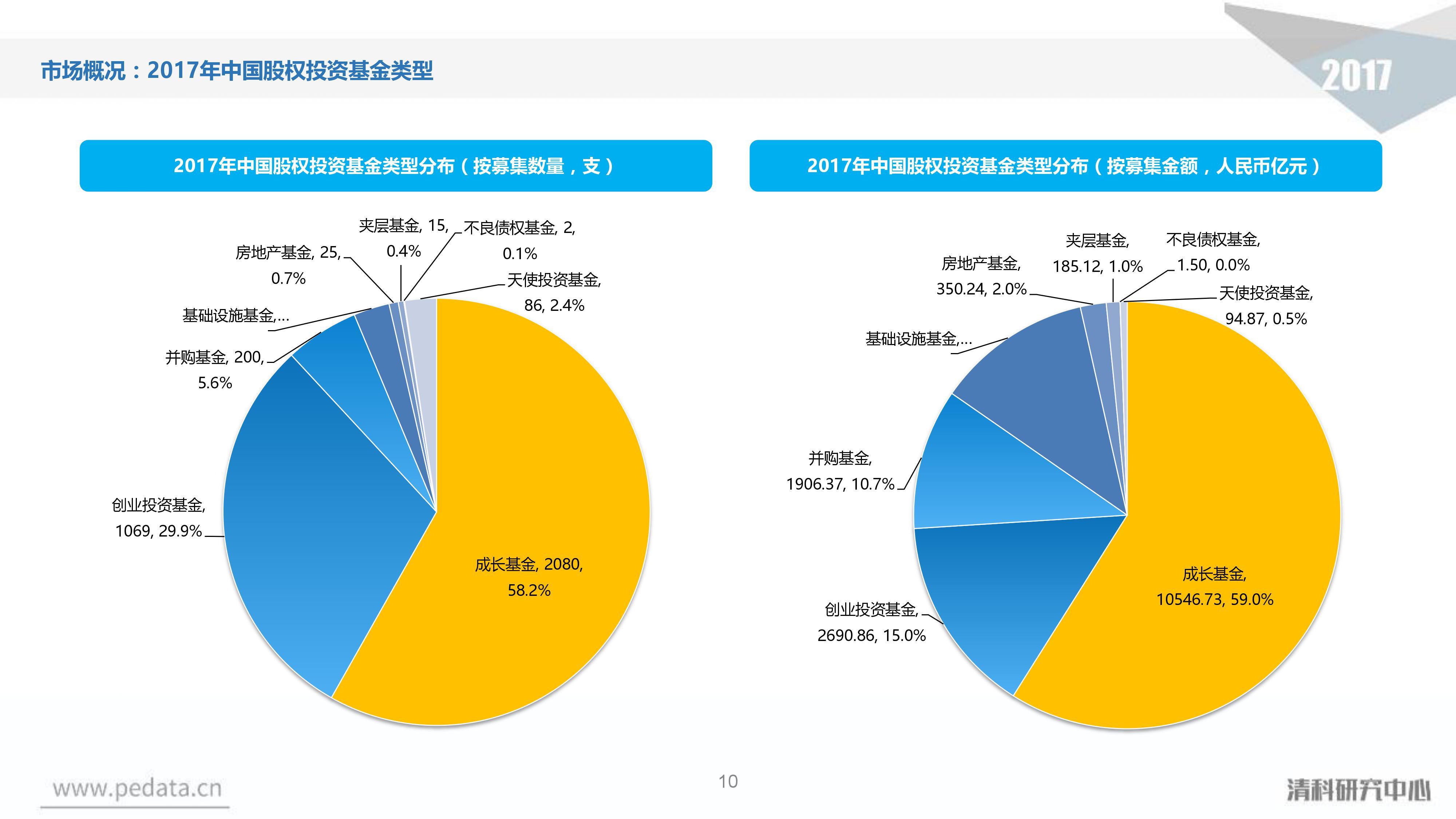 黑龙江省市场监管局党组成员、副局长刘猛检查中秋节市场消费品产品质量安全