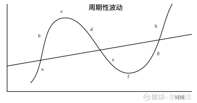 港股午评|恒生指数早盘上涨0.18%,煤炭股表现抢眼