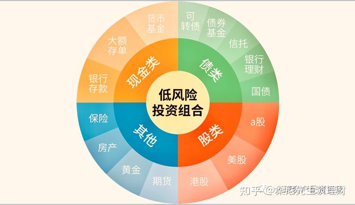 白宫经济顾问：美联储货币政策不应受政治力量影响