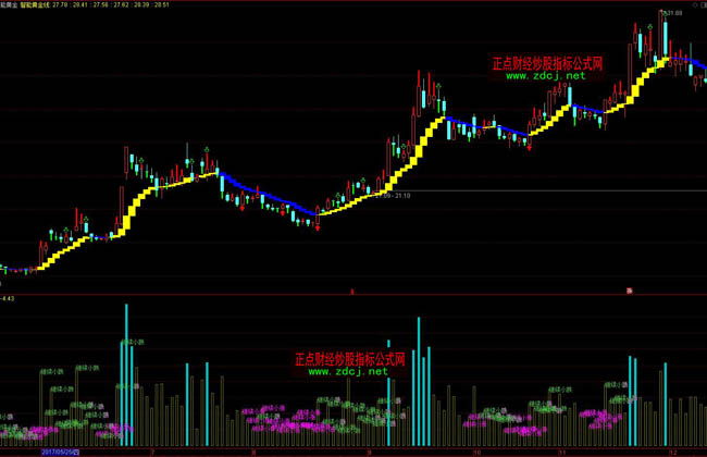 广东水利防汛防台风Ⅳ级应急响应启动