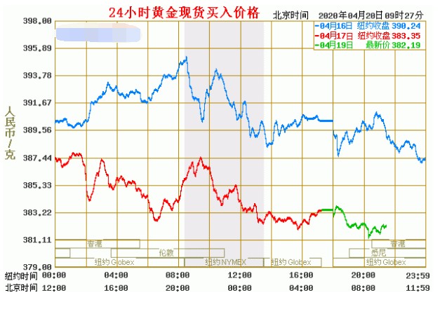 18号线来了！北京地铁1至19号线将全面补齐