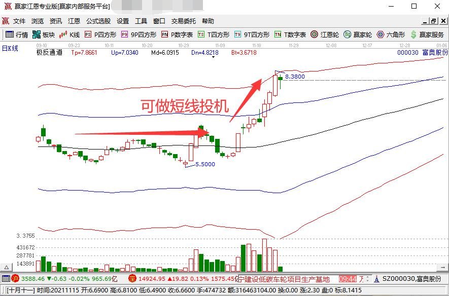 应对本轮强降雨，广东已累计转移群众超7.5万人