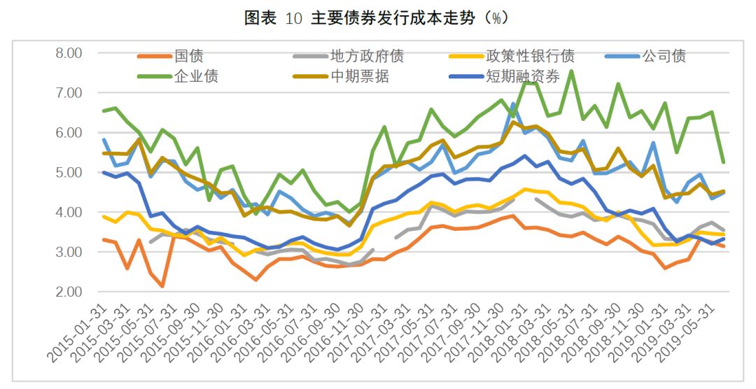PayPal(PYPL.US) Q2业绩超预期，上调全年盈利指引