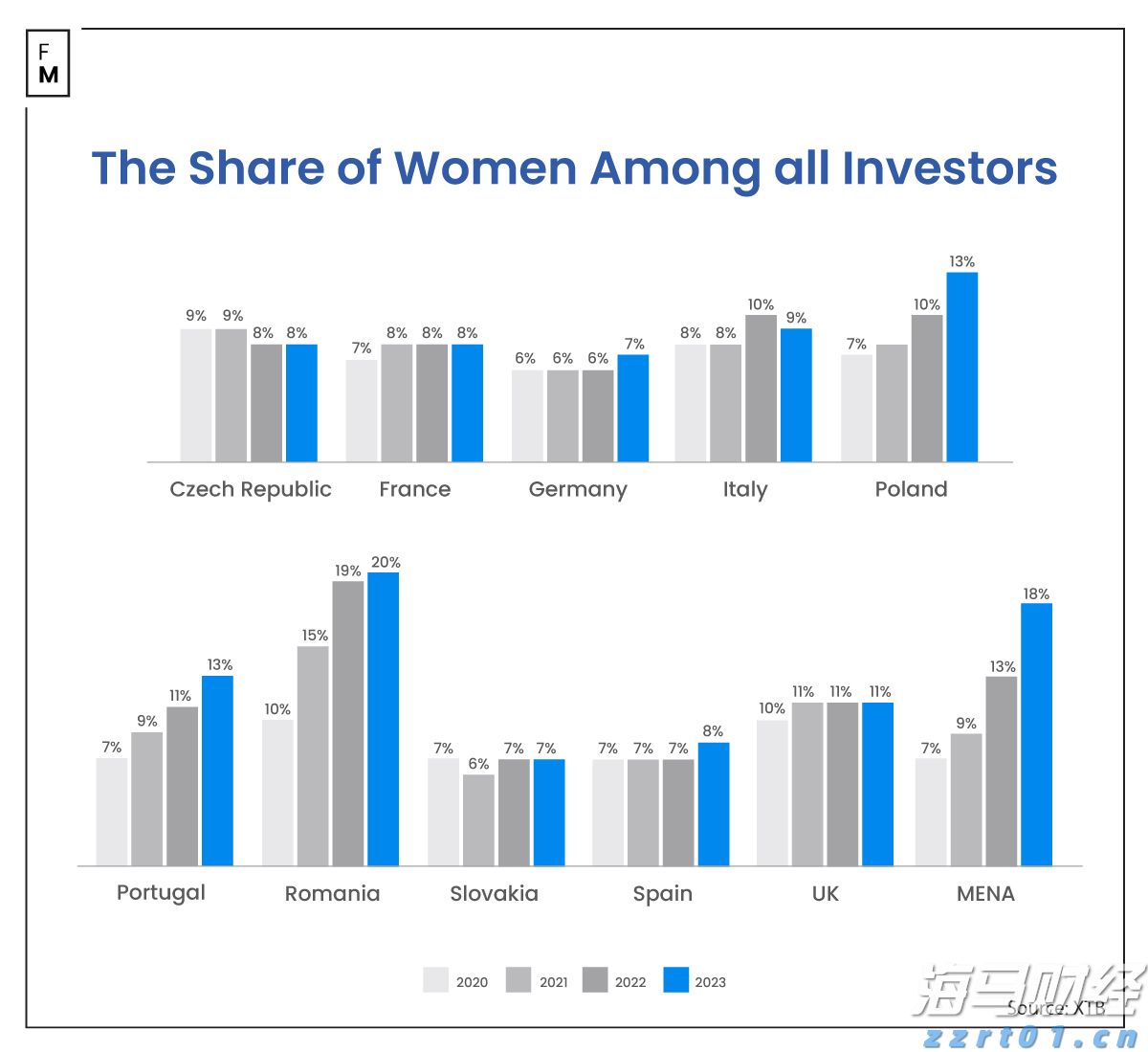 端午节假期消费市场平稳有序