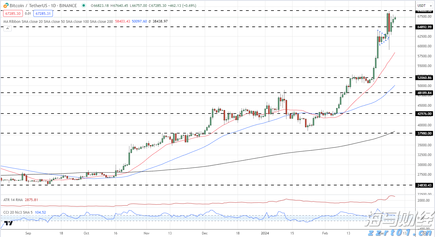 司法部：我国已逐步成为面向全球的国际商事仲裁优选地